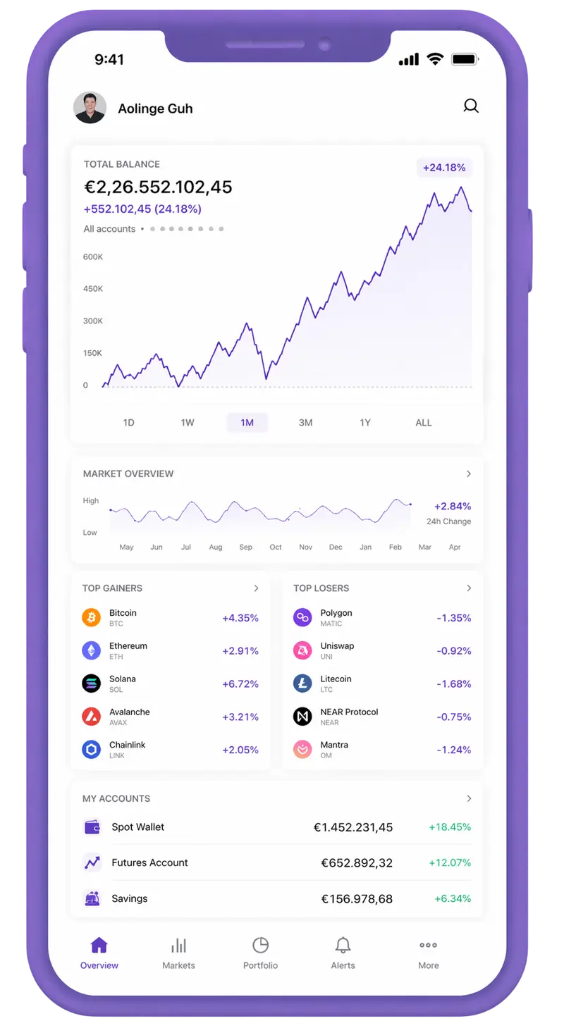 Parven Gainport trading app
