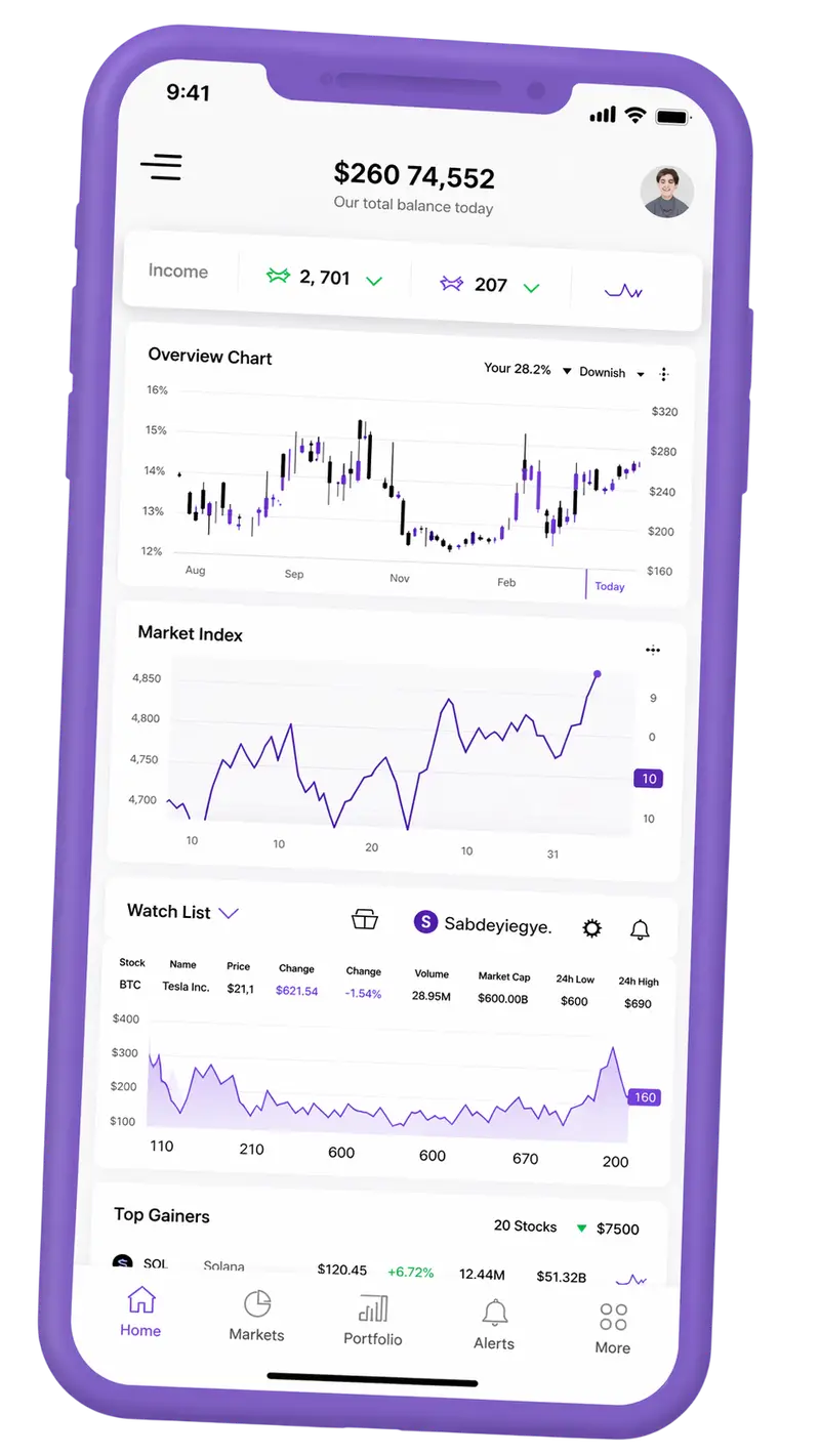 Parven Gainport trading platform on mobile